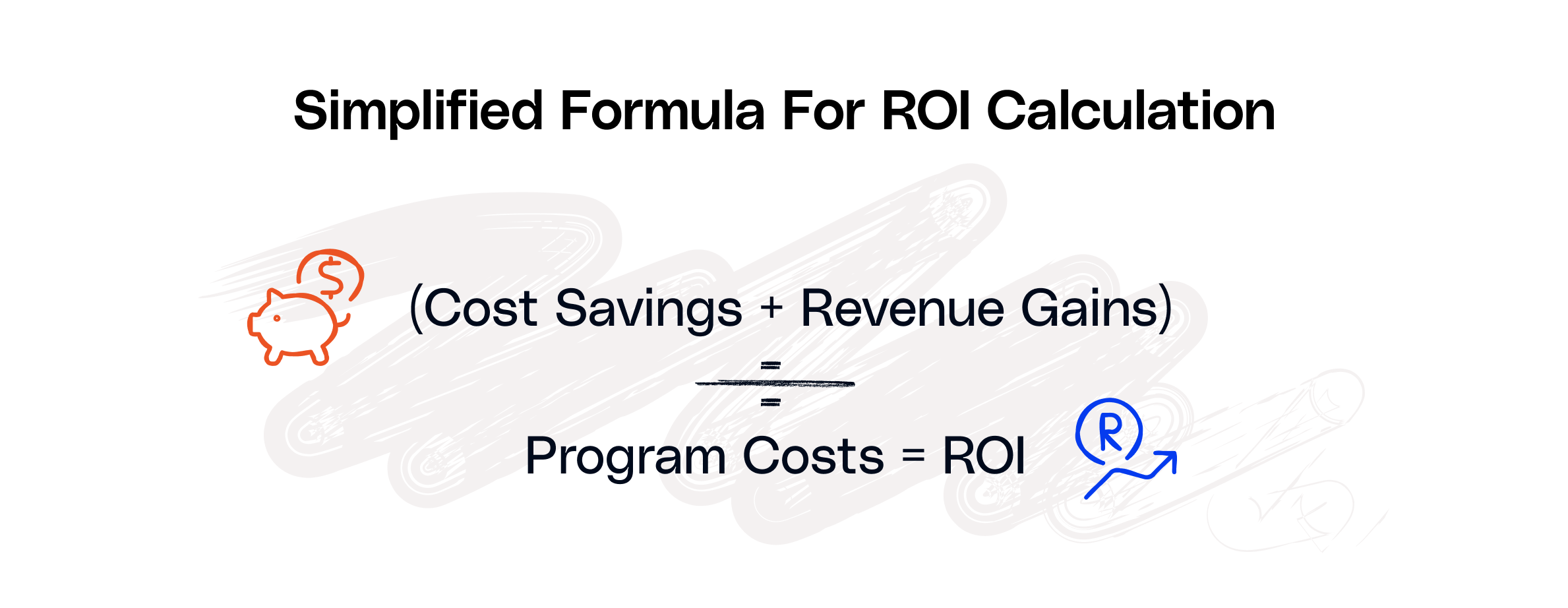 Formula for roi calculator