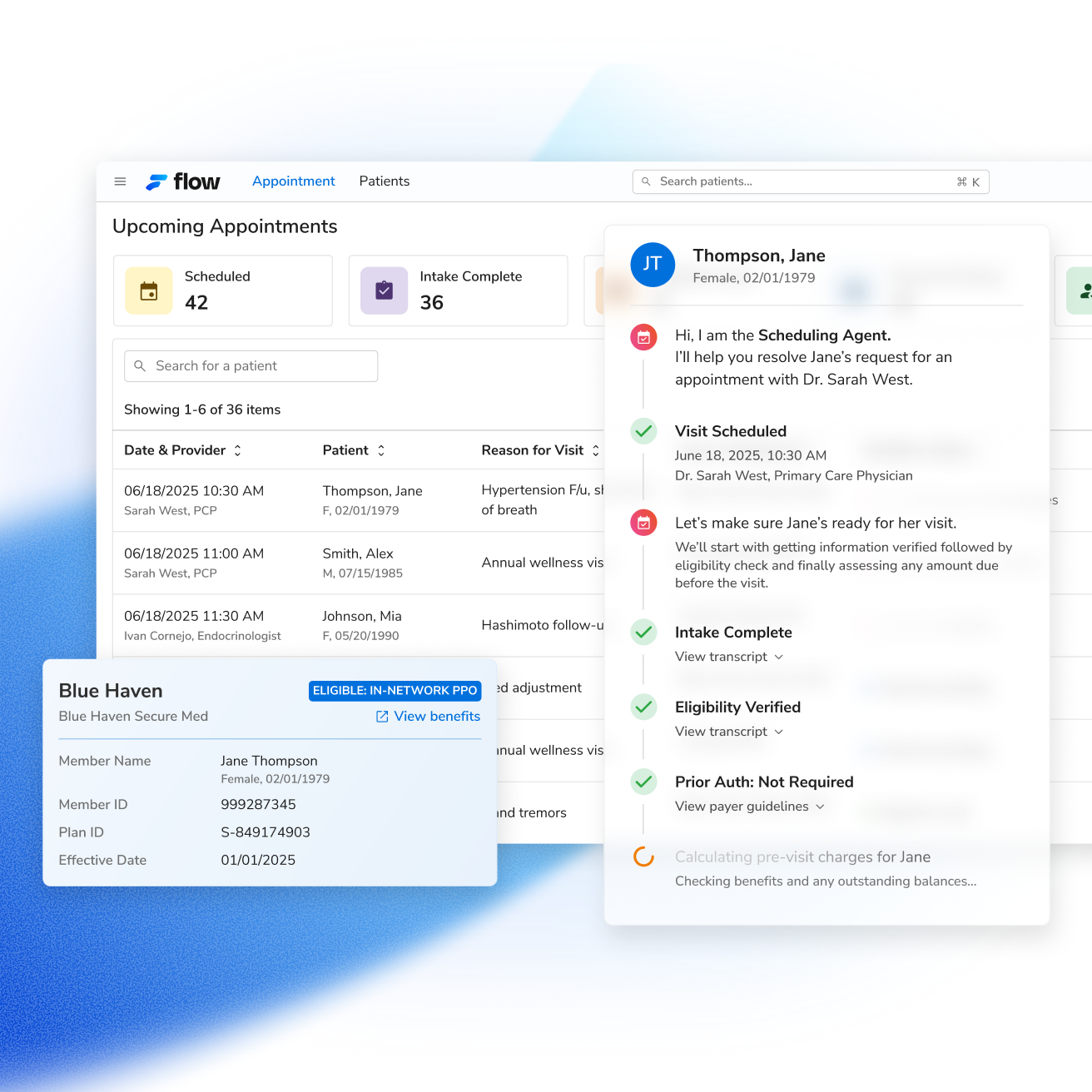 Flow’s dashboard showing automated patient appointment, eligibility verification, and prior authorisation for a patient visit 