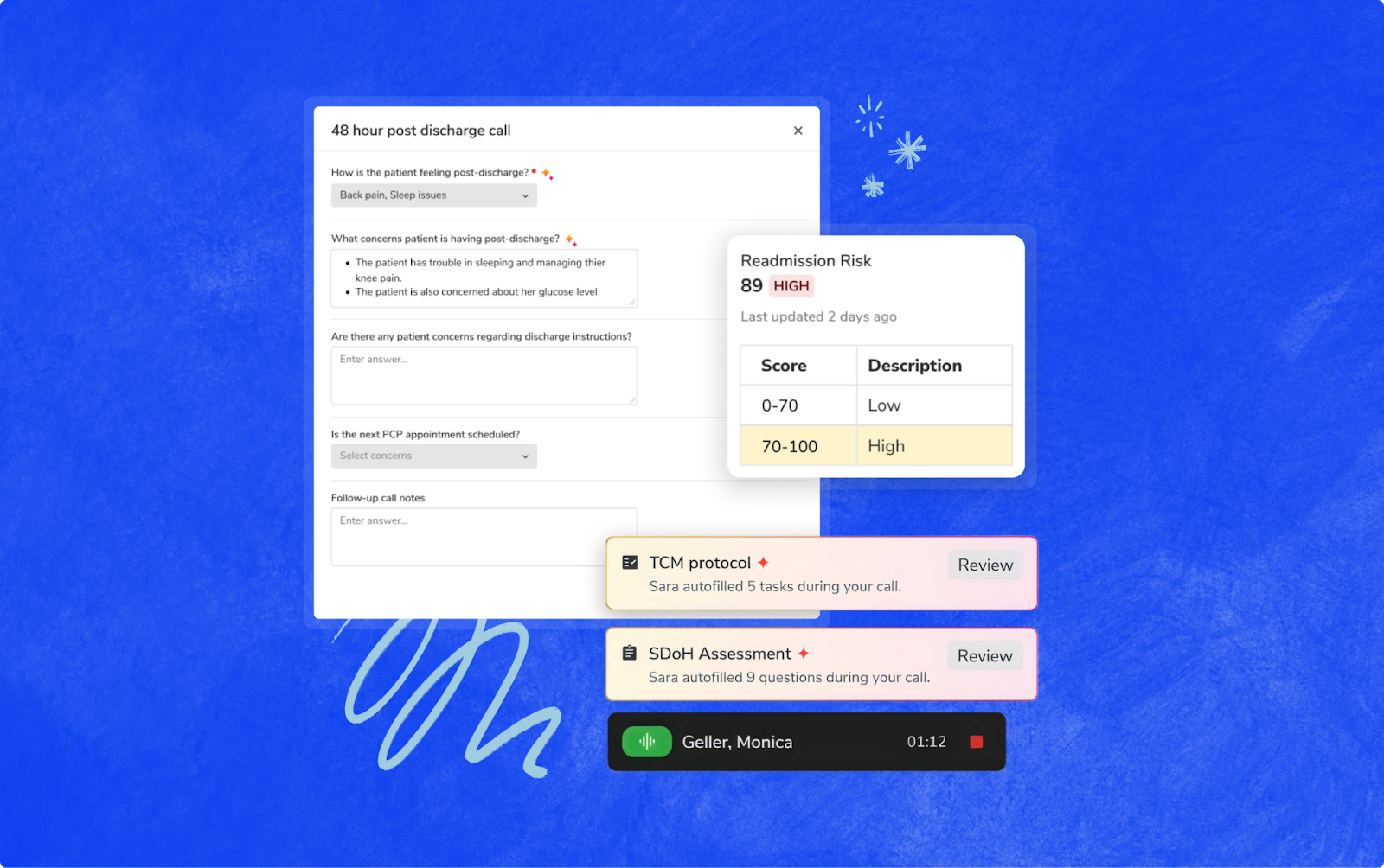 How to reduce hospital readmissions with technology: automated risk alerts, discharge calls, and care coordination.‍