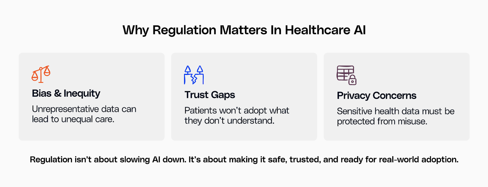 Why regulation matters in healthcare AI – addressing bias, trust gaps, and privacy concerns for safe and ethical adoption