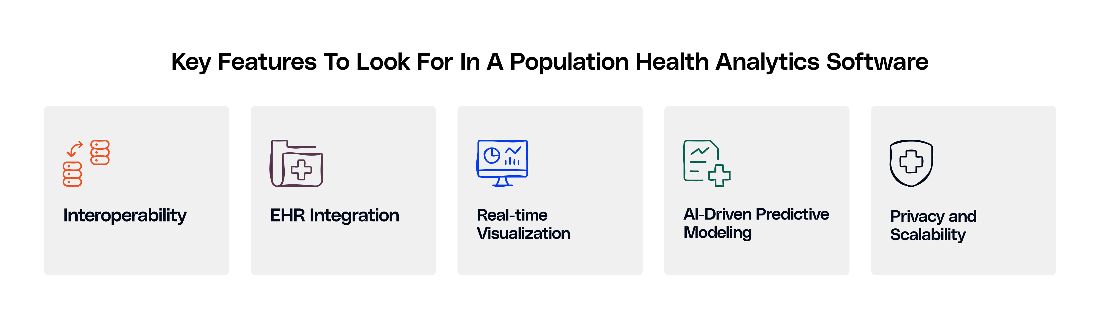 Key Features to Look for in a Population Health Analytics Software
