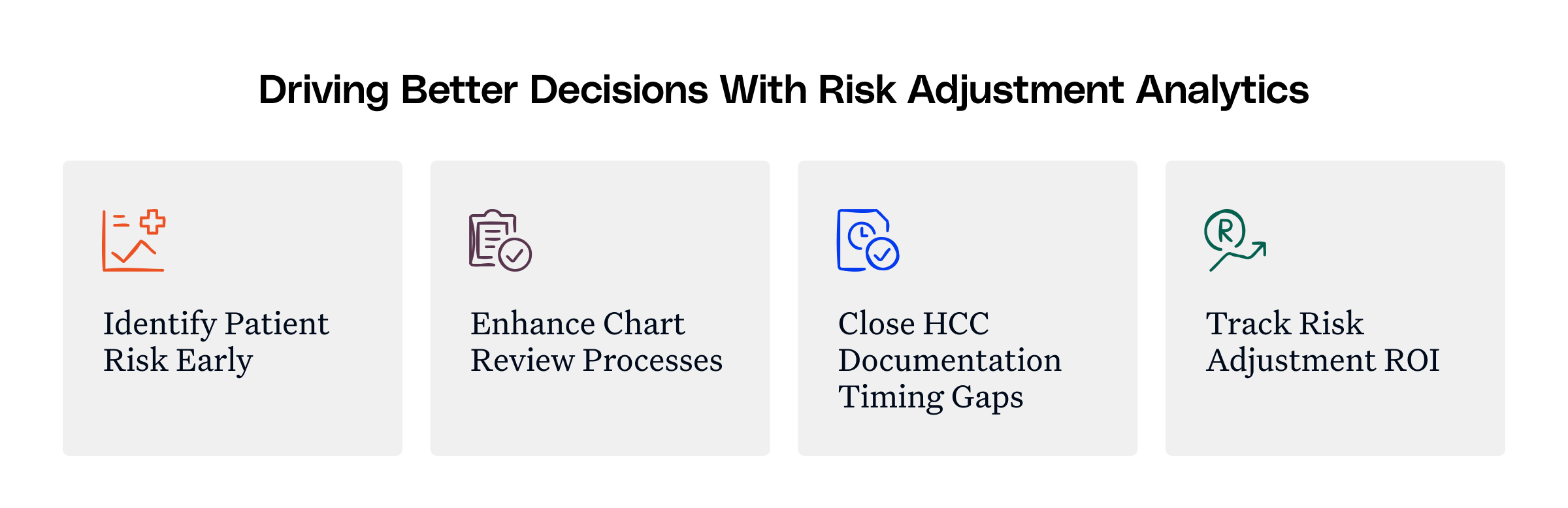 How Analytics Drive Better Decisions in risk adjustment