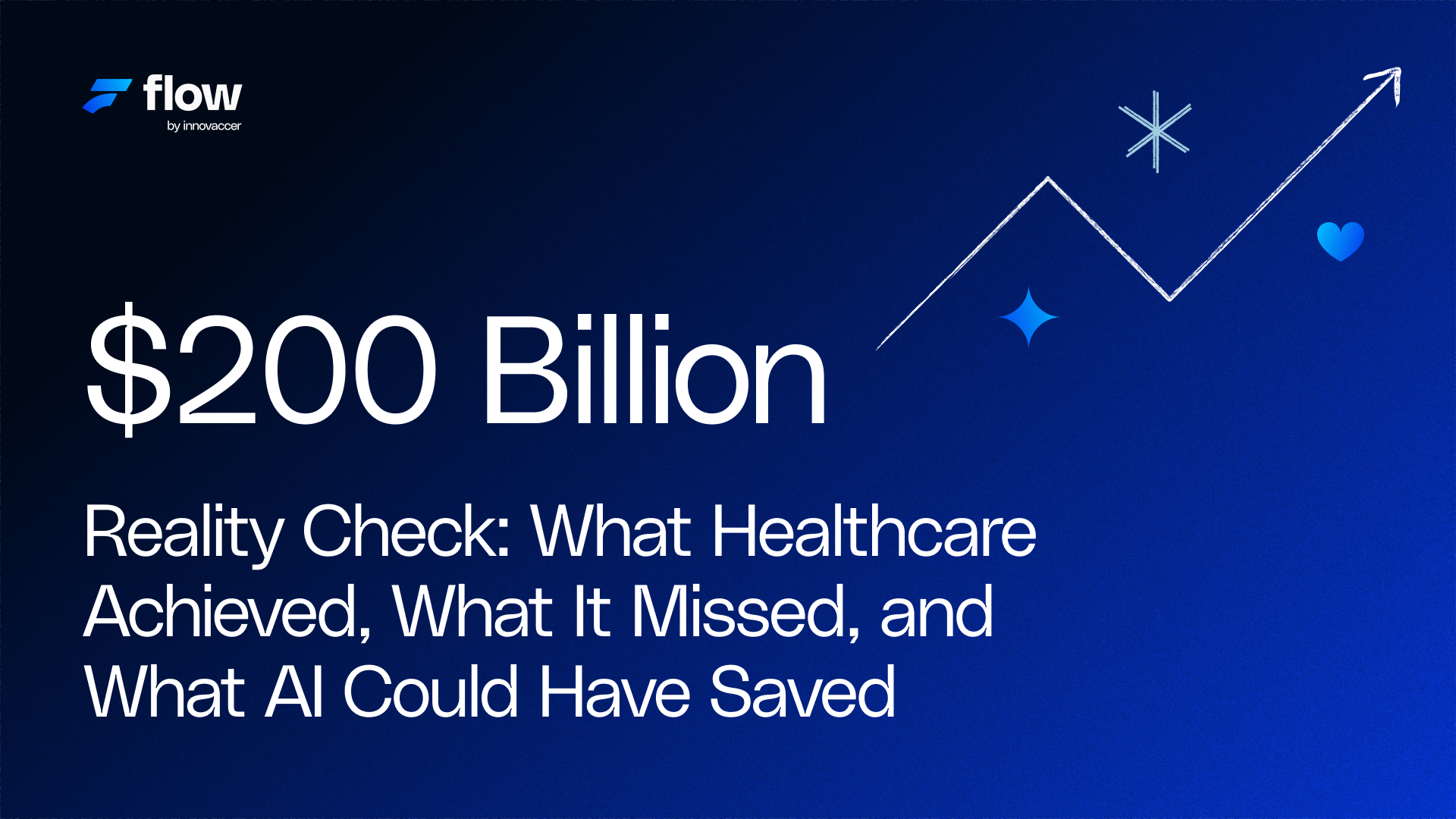 $200 Billion Reality Check: What Healthcare Achieved, What It Missed, and What AI Could Have Saved