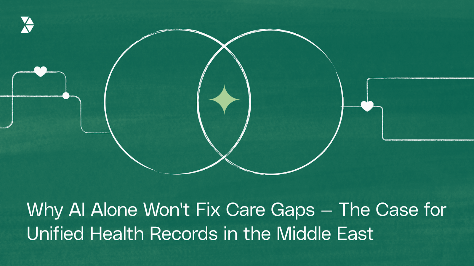 The Case for Unified Health Records in the Middle East