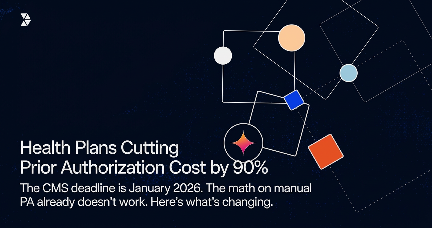 How Health Plans Are Cutting Prior Authorization Cost by 90% Before the CMS Deadline