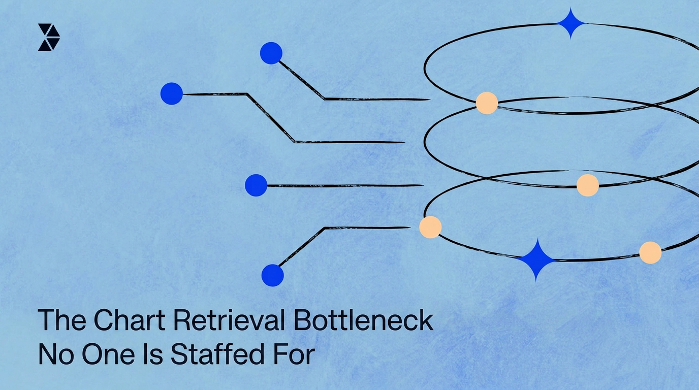 Inside the Chart Retrieval Bottleneck No One Is Staffed For
