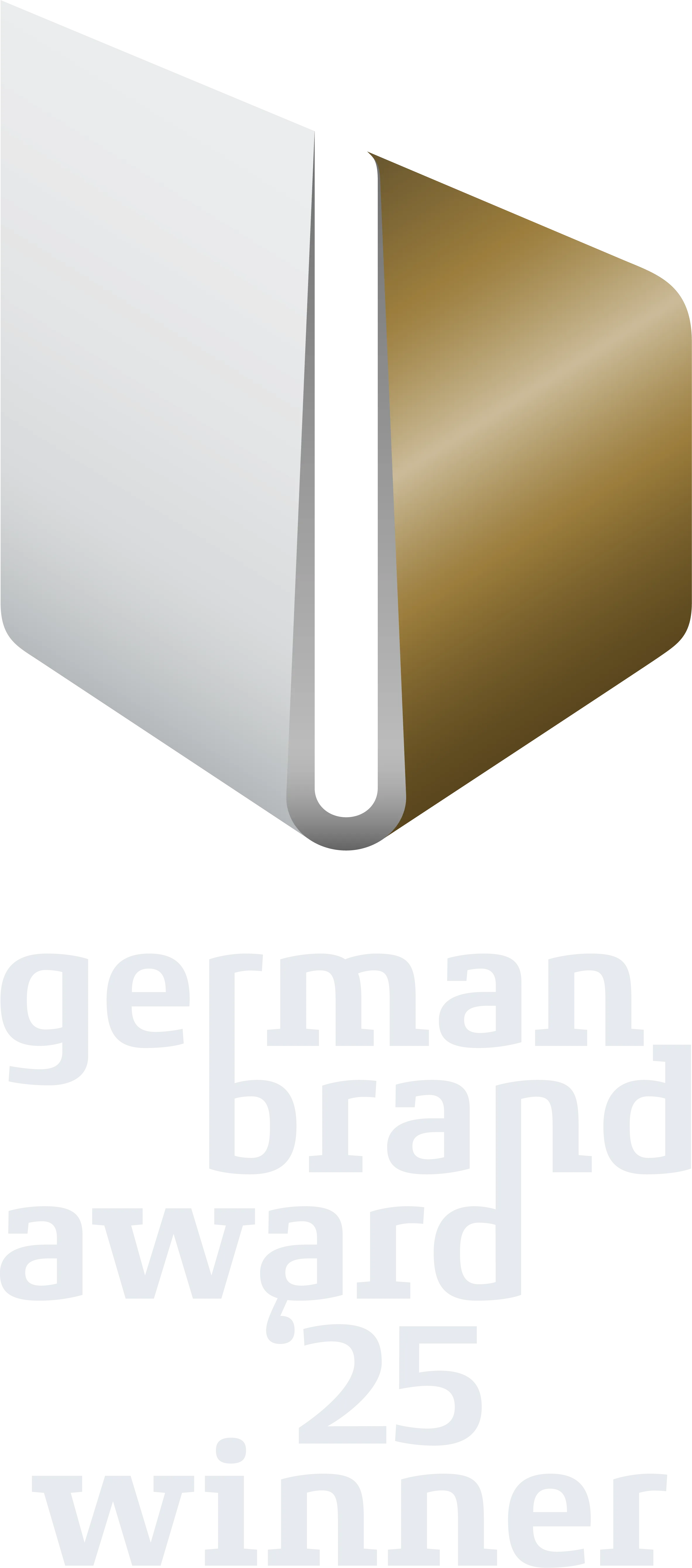 Brandqueen Böllinghaus german brand award '25 winner