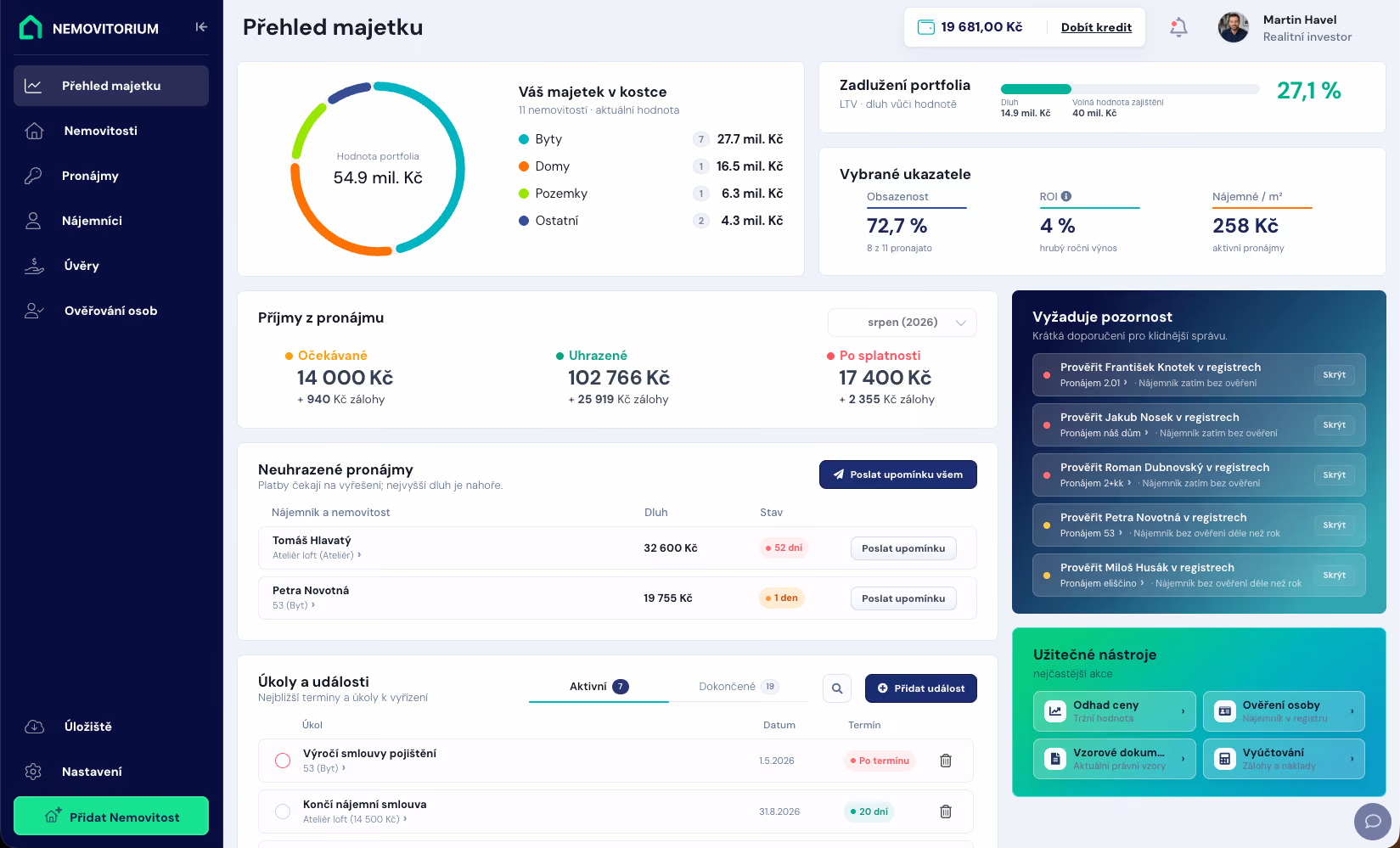 Ukázka dashboardu aplikace Nemovitorium pro správu nemovitostí online