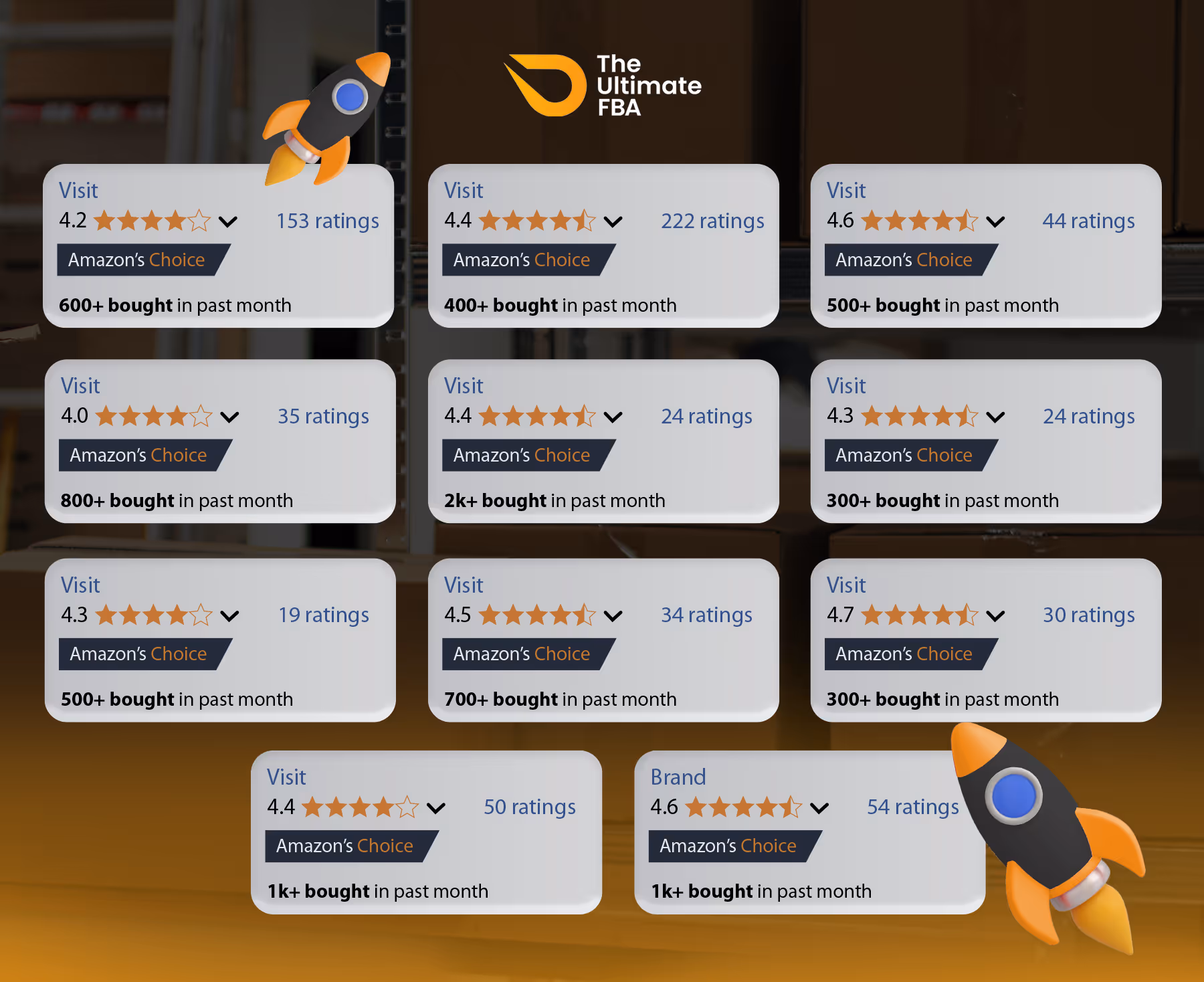 Product Launch Success