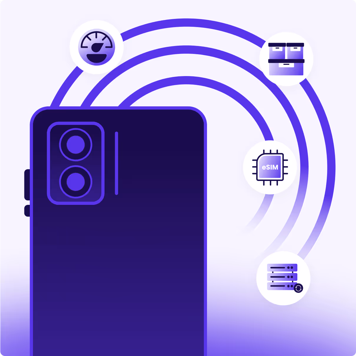 Illustration of a smartphone with connectivity-related icons surrounding it. Icons represent network speed, storage management, eSIM technology, and server connectivity.