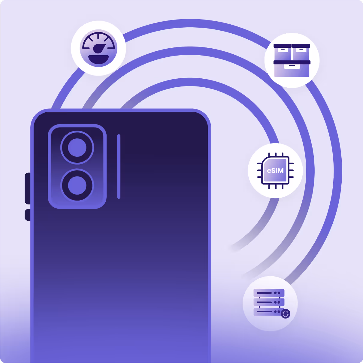 Illustration of a smartphone with connectivity-related icons surrounding it. Icons represent network speed, storage management, eSIM technology, and server connectivity.