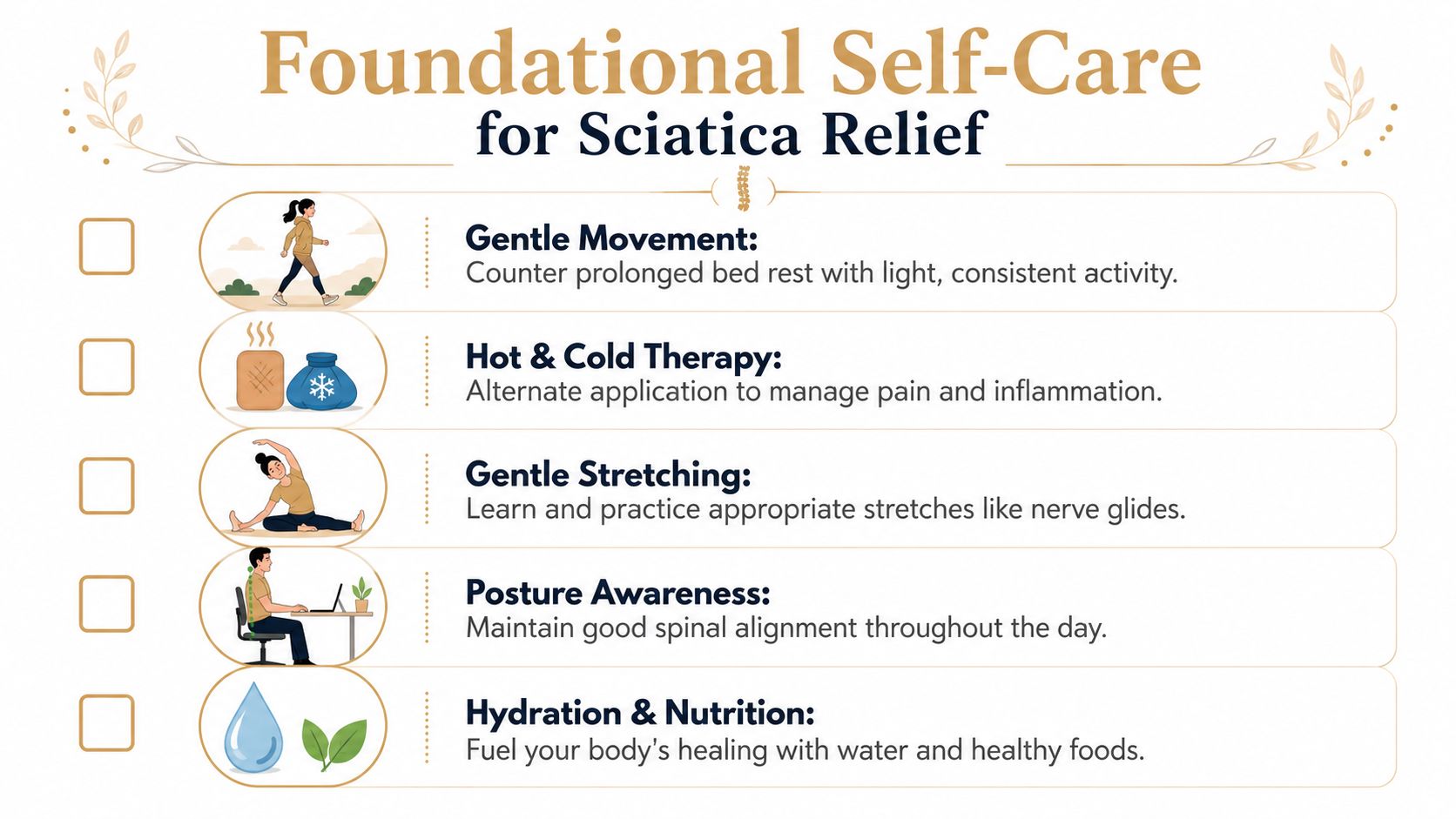 An infographic list of five foundational self-care tips for managing and relieving sciatica pain symptoms.