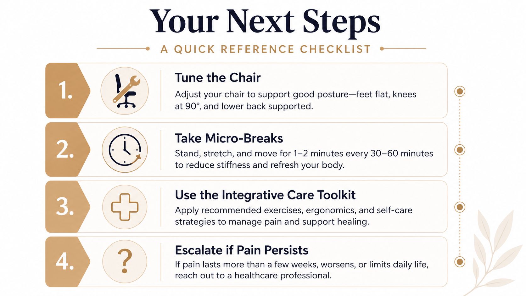 A four-step infographic providing tips for workplace ergonomics, including adjusting chairs and taking regular movement breaks.