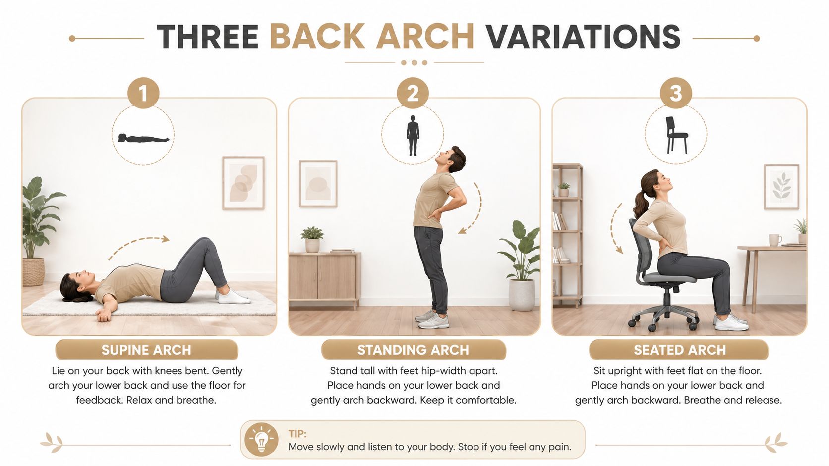 A diagram demonstrating three back arch variations: supine, standing, and seated, for improving spinal mobility and posture.