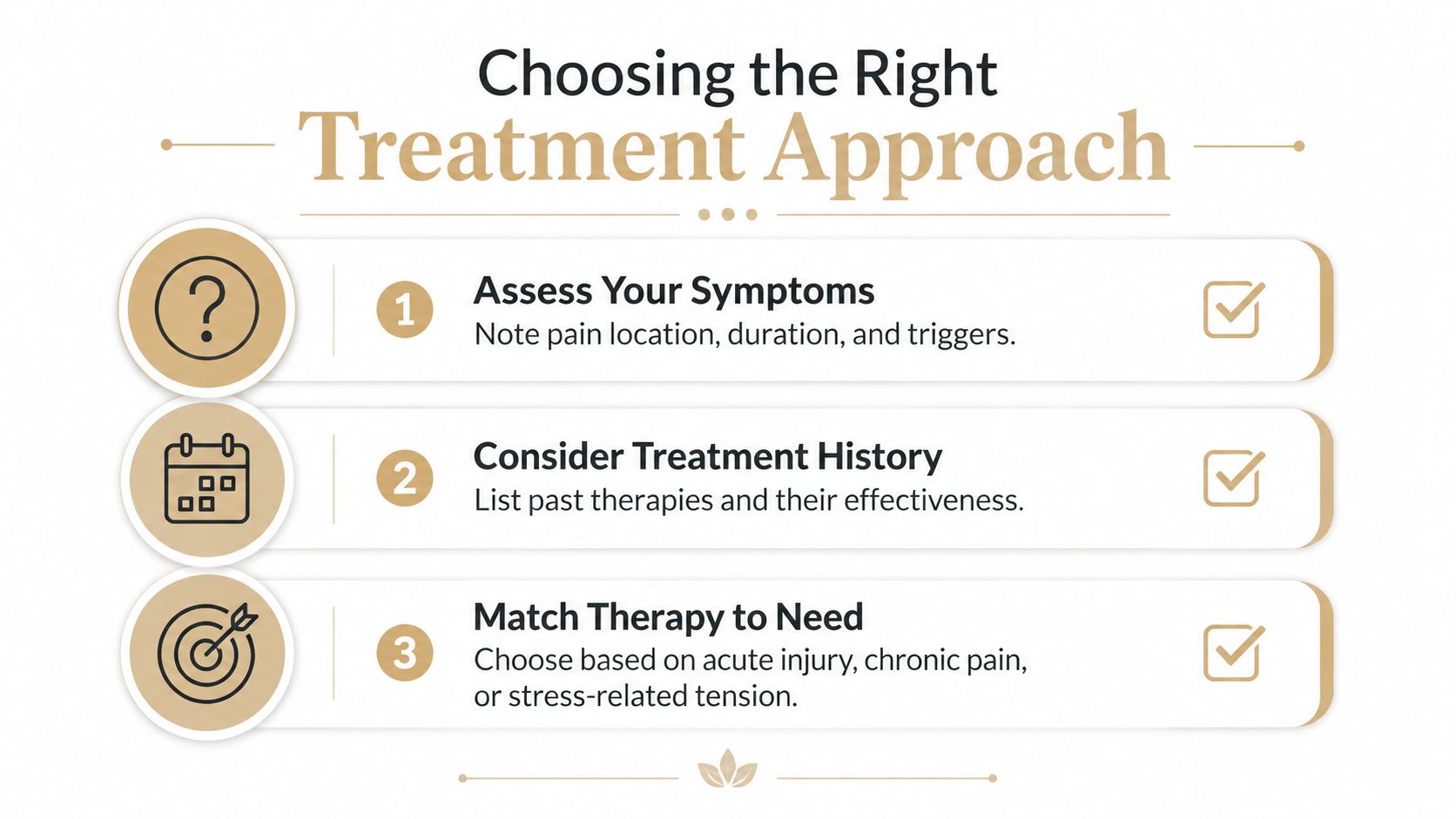 A graphic titled Choosing the Right Treatment Approach, outlining three steps for managing pain and therapy.