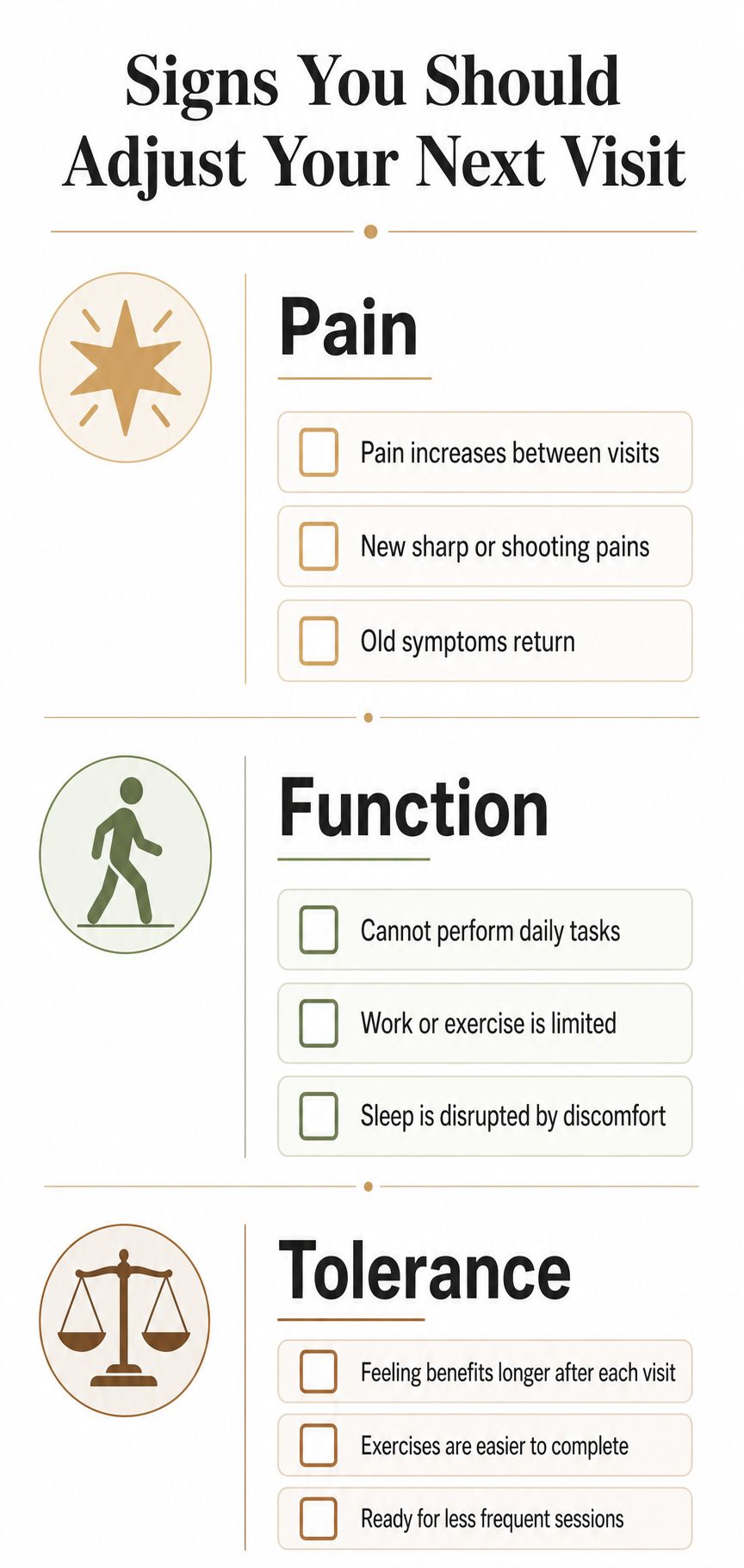 A checklist infographic titled Signs You Should Adjust Your Next Visit focusing on pain, function, and tolerance.