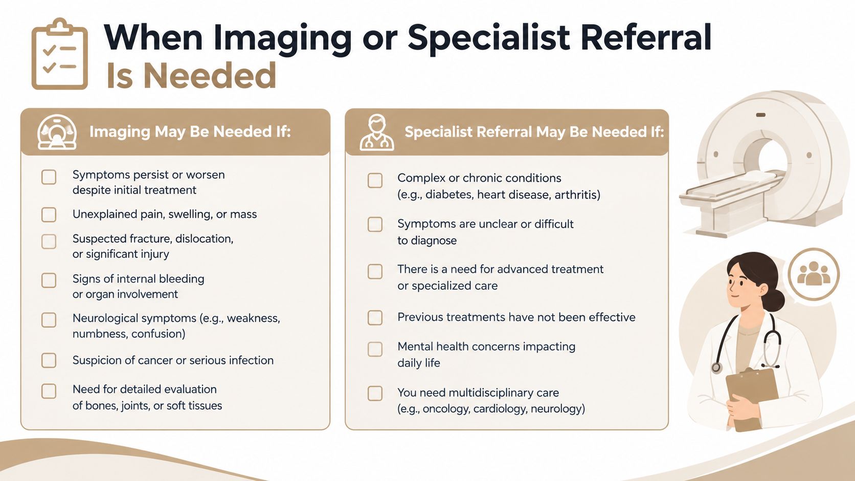 A healthcare infographic explaining when medical imaging or specialist referrals are needed for patient evaluation.