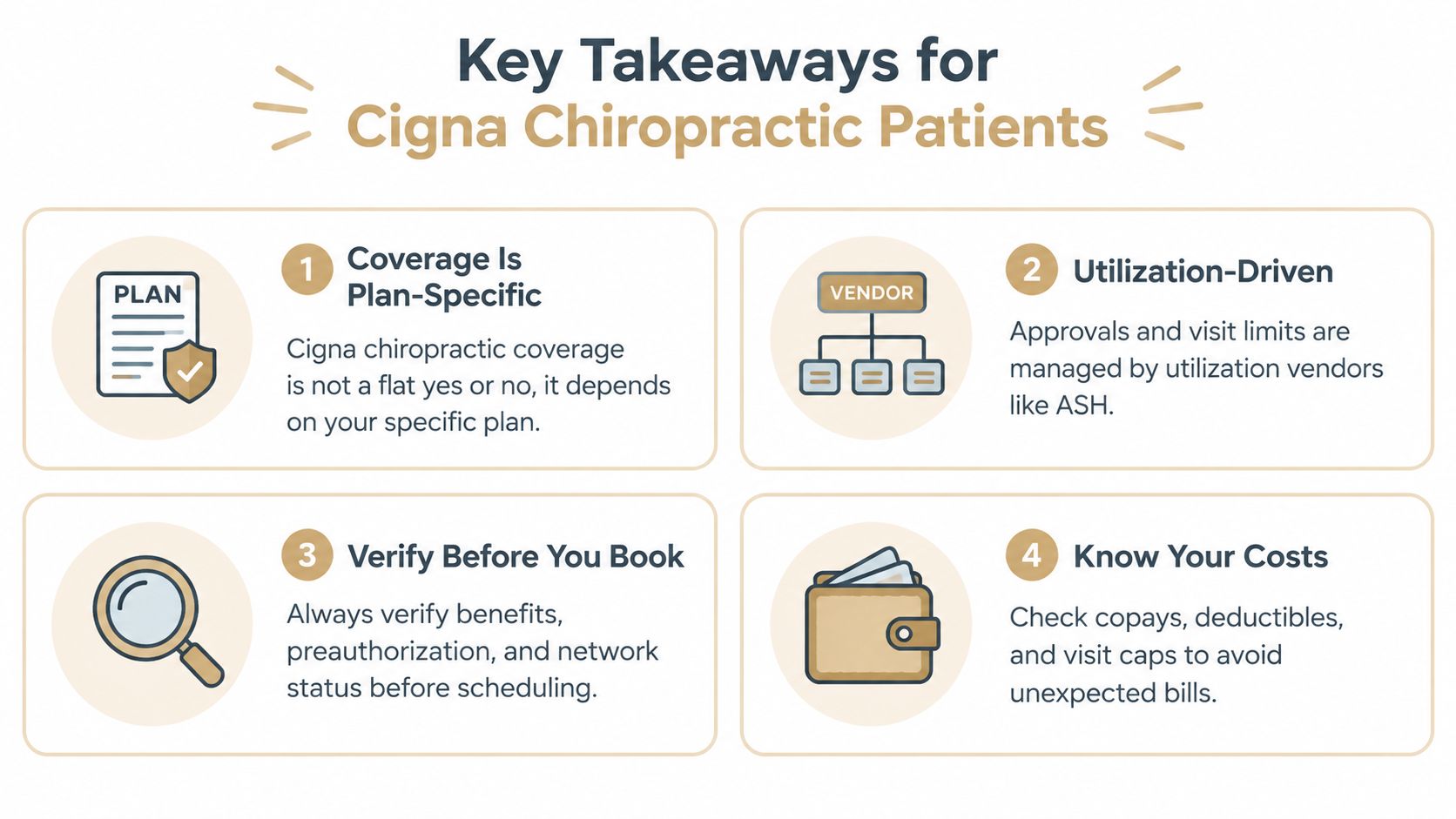 A list of four key takeaways for Cigna insurance patients regarding chiropractic coverage and benefits verification.
