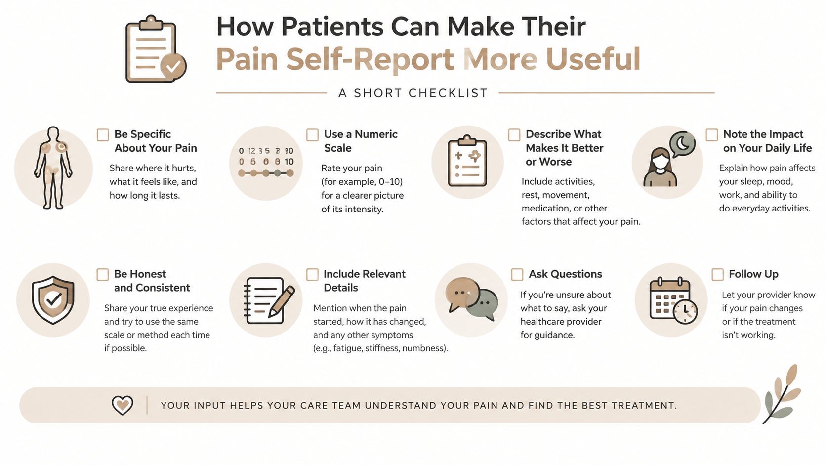 A checklist infographic titled How Patients Can Make Their Pain Self-Report More Useful with eight helpful tips.