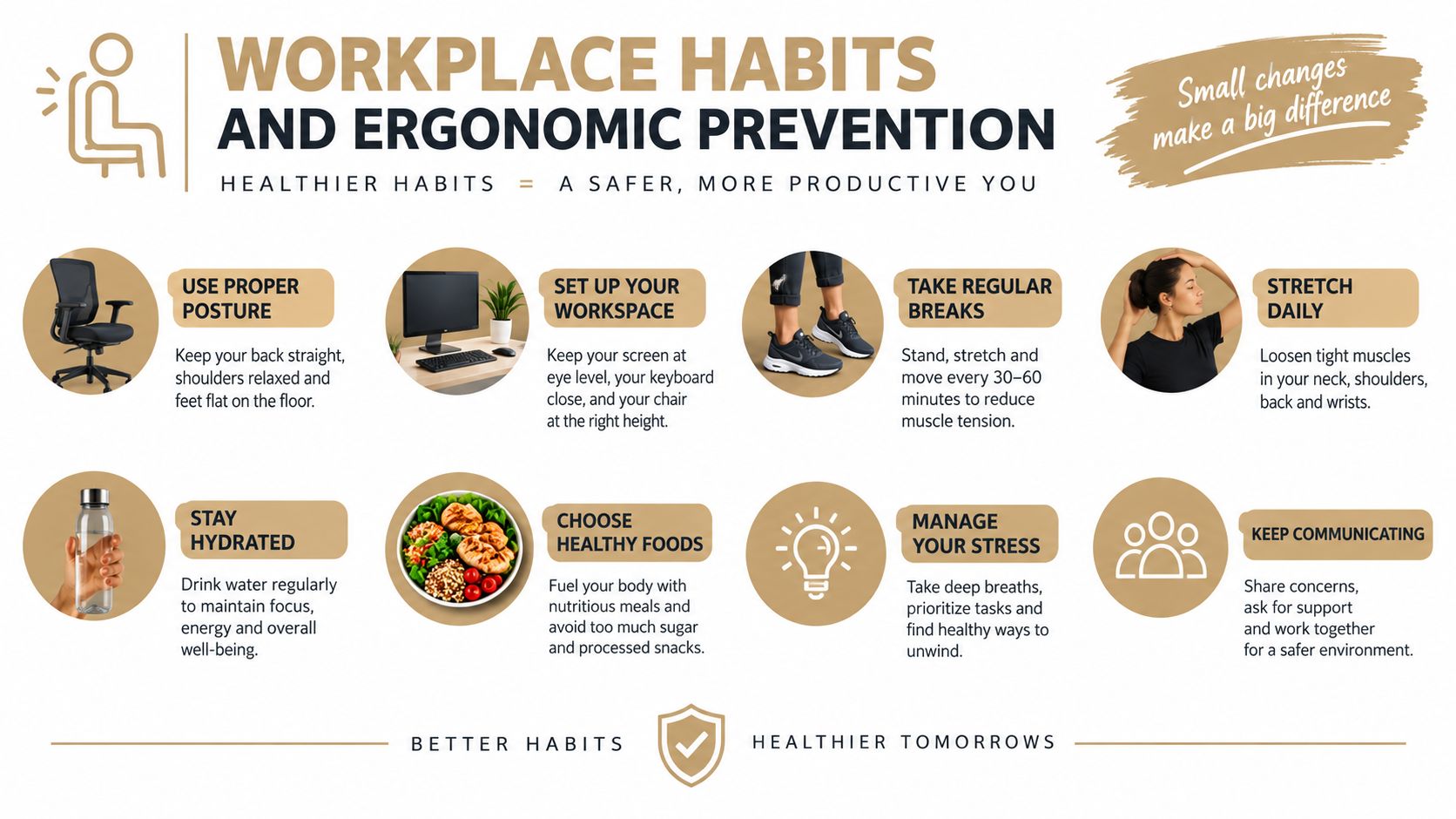 An infographic detailing ergonomic workplace habits and tips for a healthier, safer, and more productive work environment.