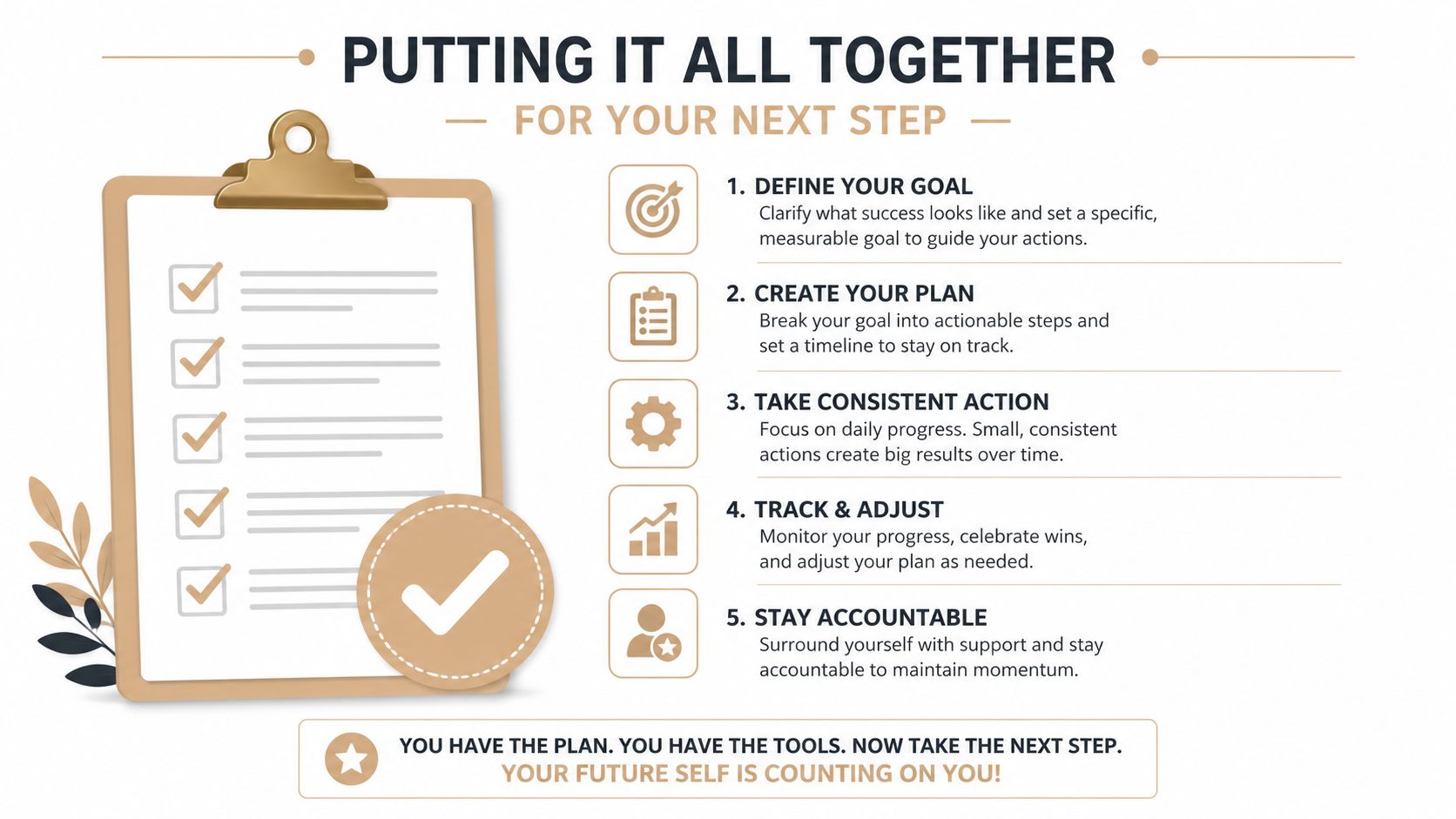 A checklist graphic outlining five steps for goal achievement including defining goals, planning, taking action, tracking, and accountability.