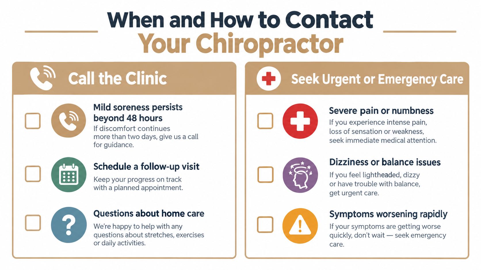 An infographic titled When and How to Contact Your Chiropractor, listing criteria for calling or seeking emergency care.