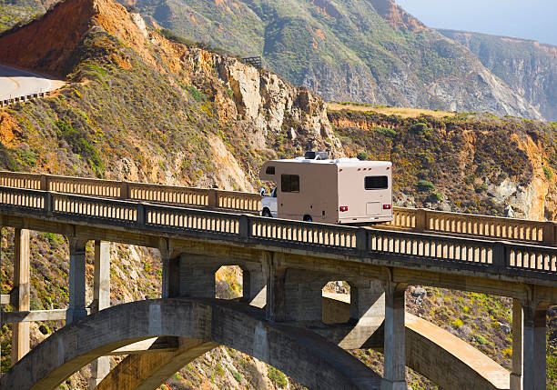 Class A motorhome rental Jacksonville