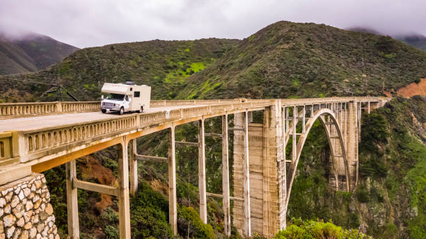 Class A motorhome rental Jacksonville