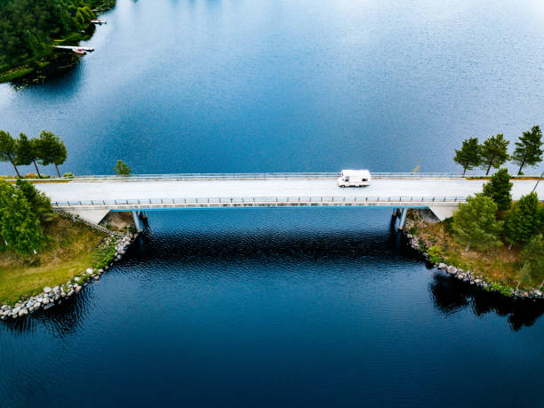 Class A motorhome rental Jacksonville