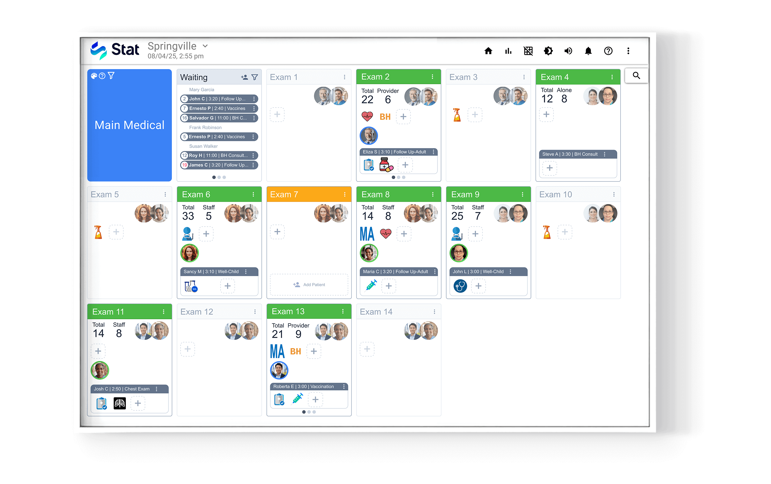 Stat's Flowstation provides at-a-glance insights into health center efficiency.
