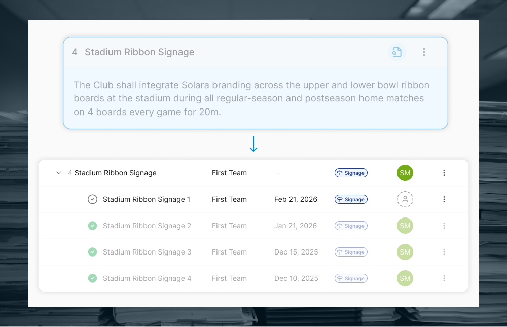 User interface showing a contract clause titled Stadium Ribbon Signage requiring Solara branding on stadium ribbon boards during home matches, with a checklist of four signage items assigned to First Team and their respective due dates.