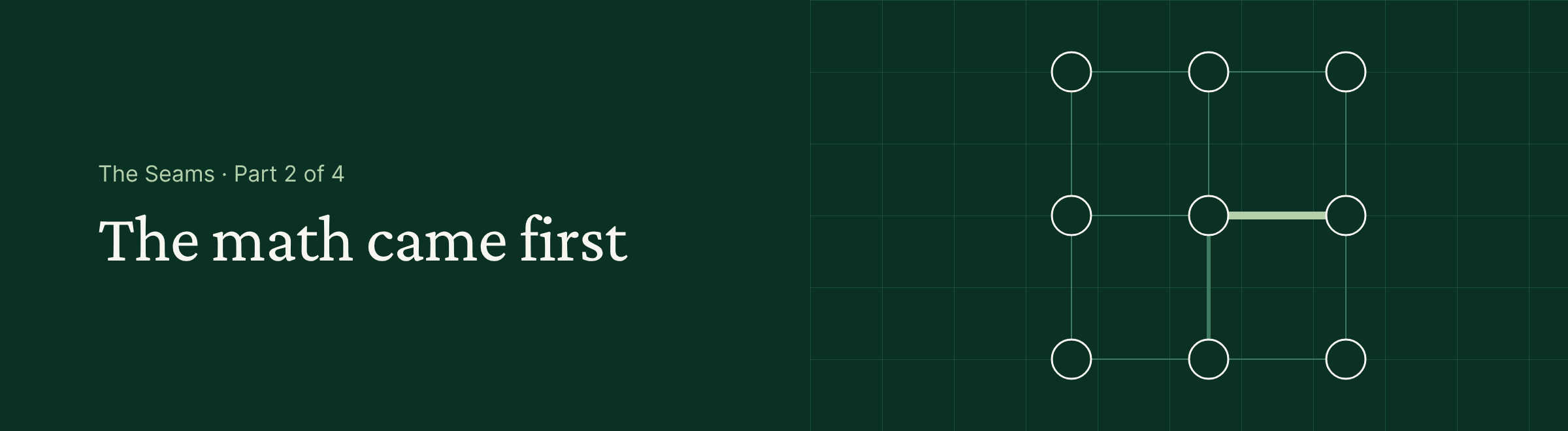 The Seams, Part 2: The math came first