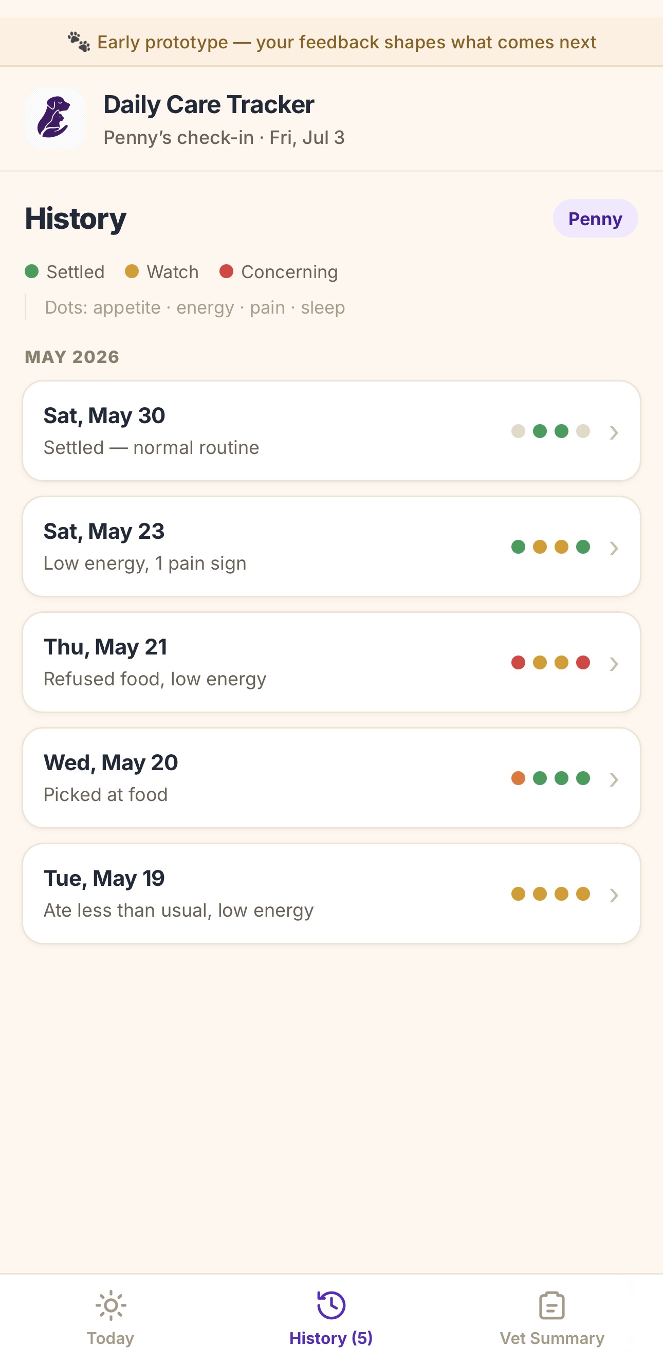 Daily Care Tracker History screen example — replace this image source in Webflow