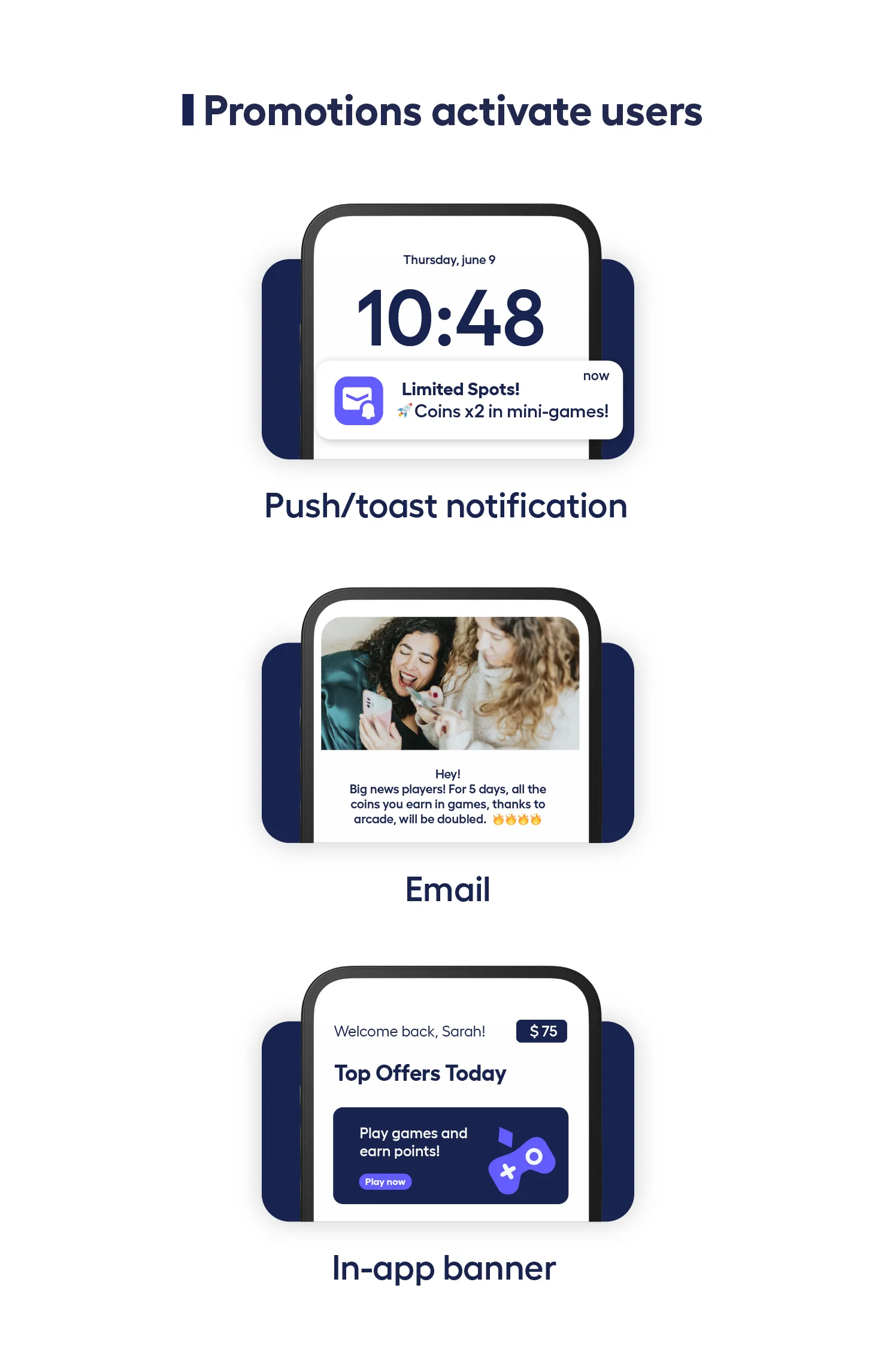 In-App Promotions: Boost Revenue by Up to 150% in 2025