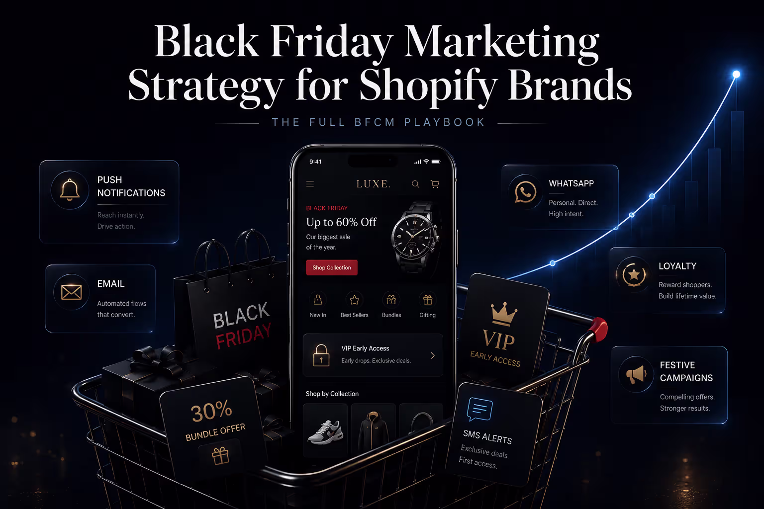 Black Friday Marketing Strategy for Shopify