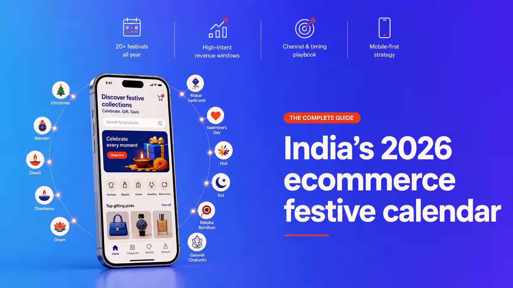 India's 2026 ecommerce festive calendar