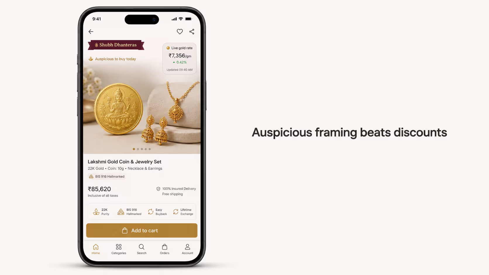 Dhanteras marketing ideas