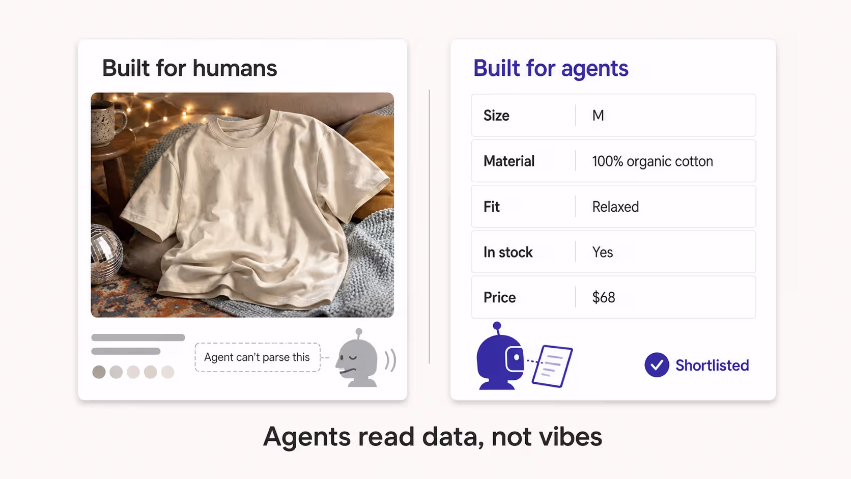 How to make your Shopify store agent-ready