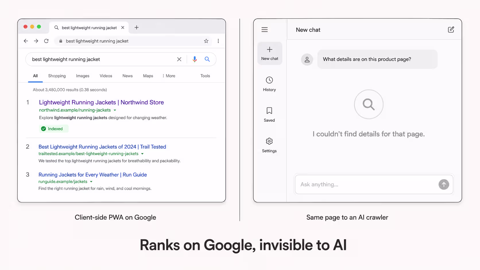 Can AI answer engines read your PWA?