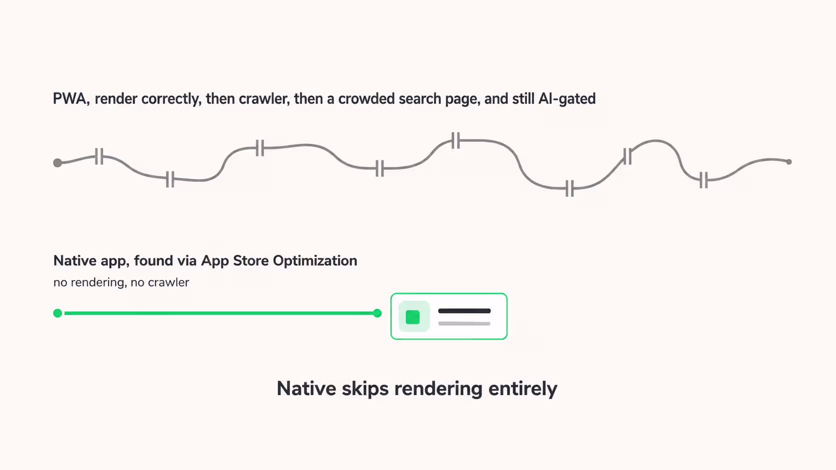 pwa seo vs native