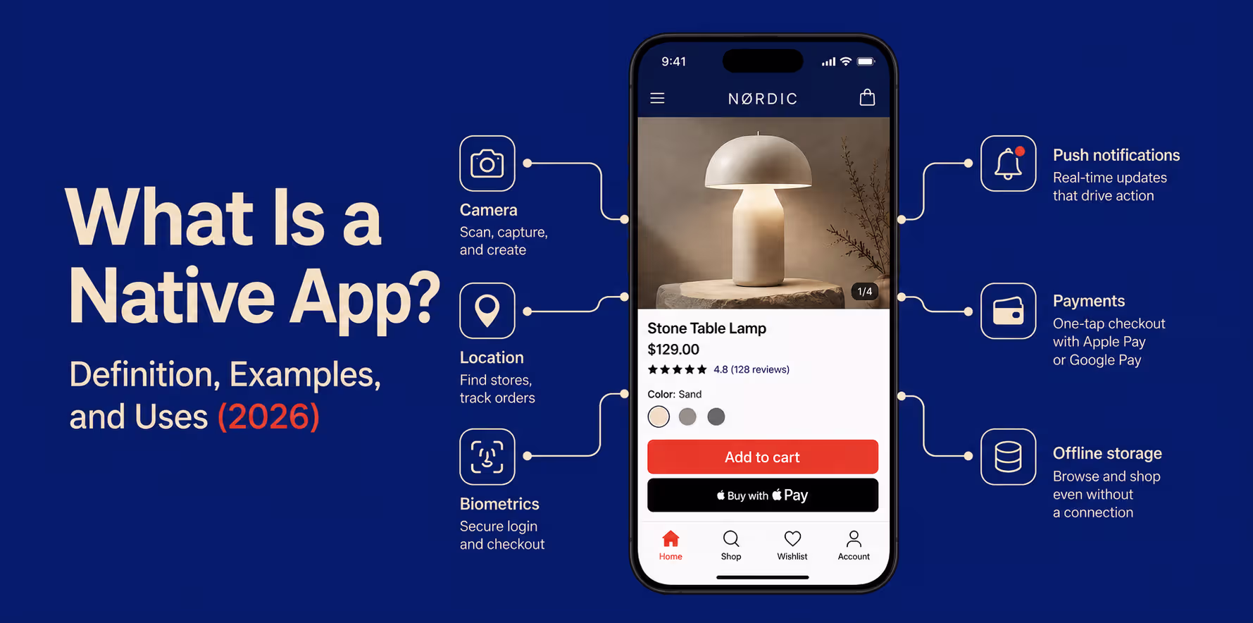 What Is a Native App? Definition, Examples, and Uses (2026)