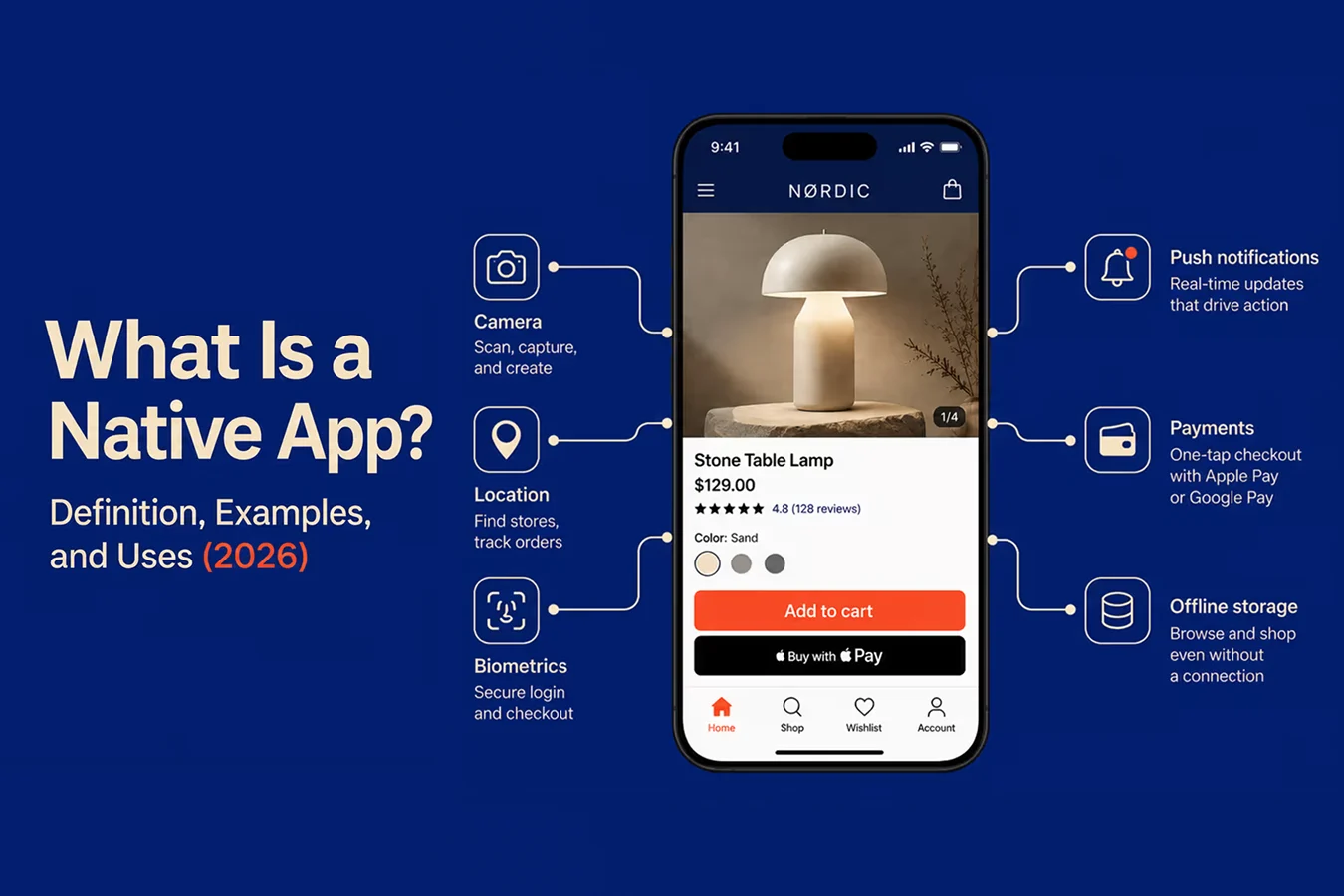 What Is a Native App? Definition, Examples, and Uses (2026)