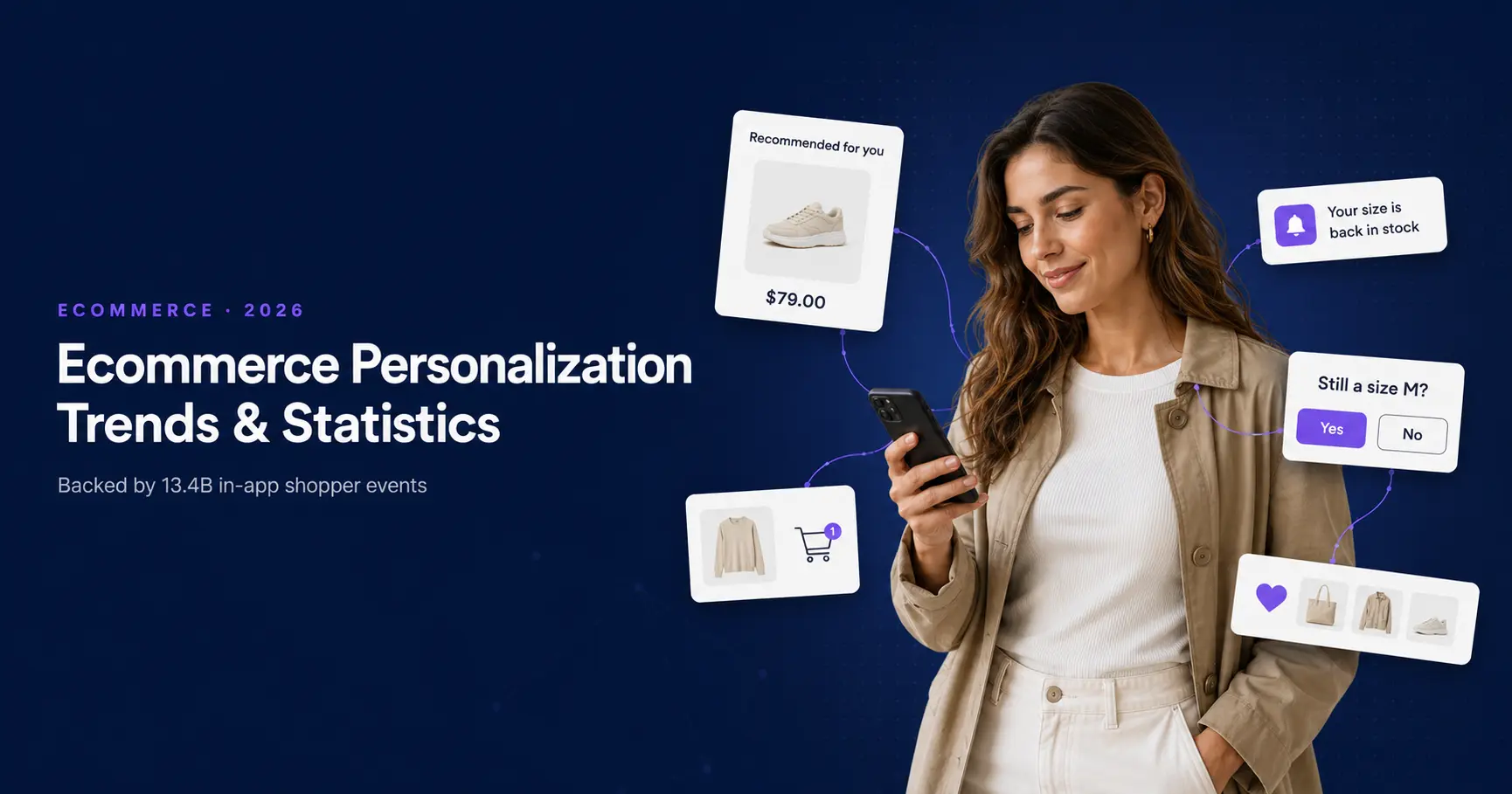 Ecommerce Personalization Trends and statistics for 2026