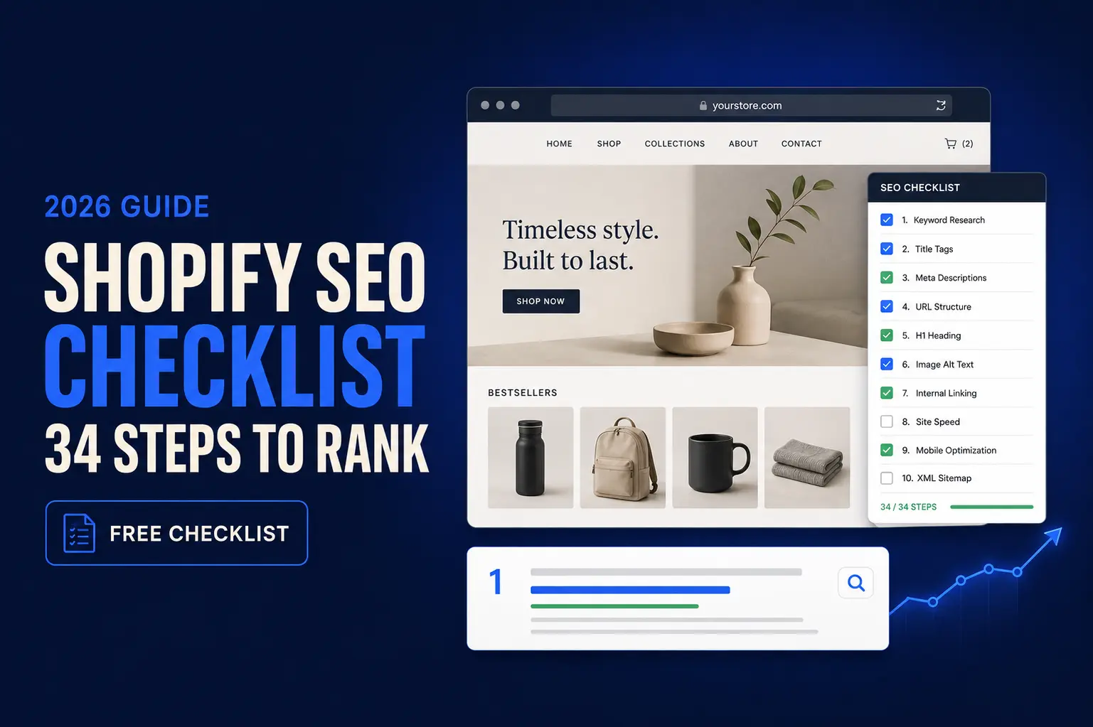 Shopify SEO Checklist