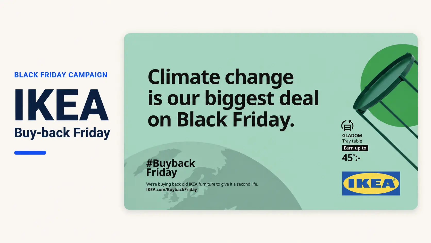 IKEA’s Buy-Back Friday campaign