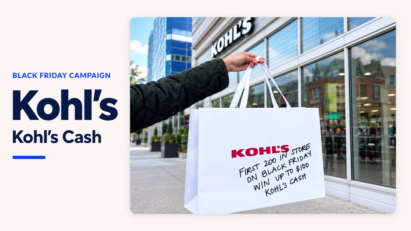 Kohl’s Black Friday campaign rewarding purchases