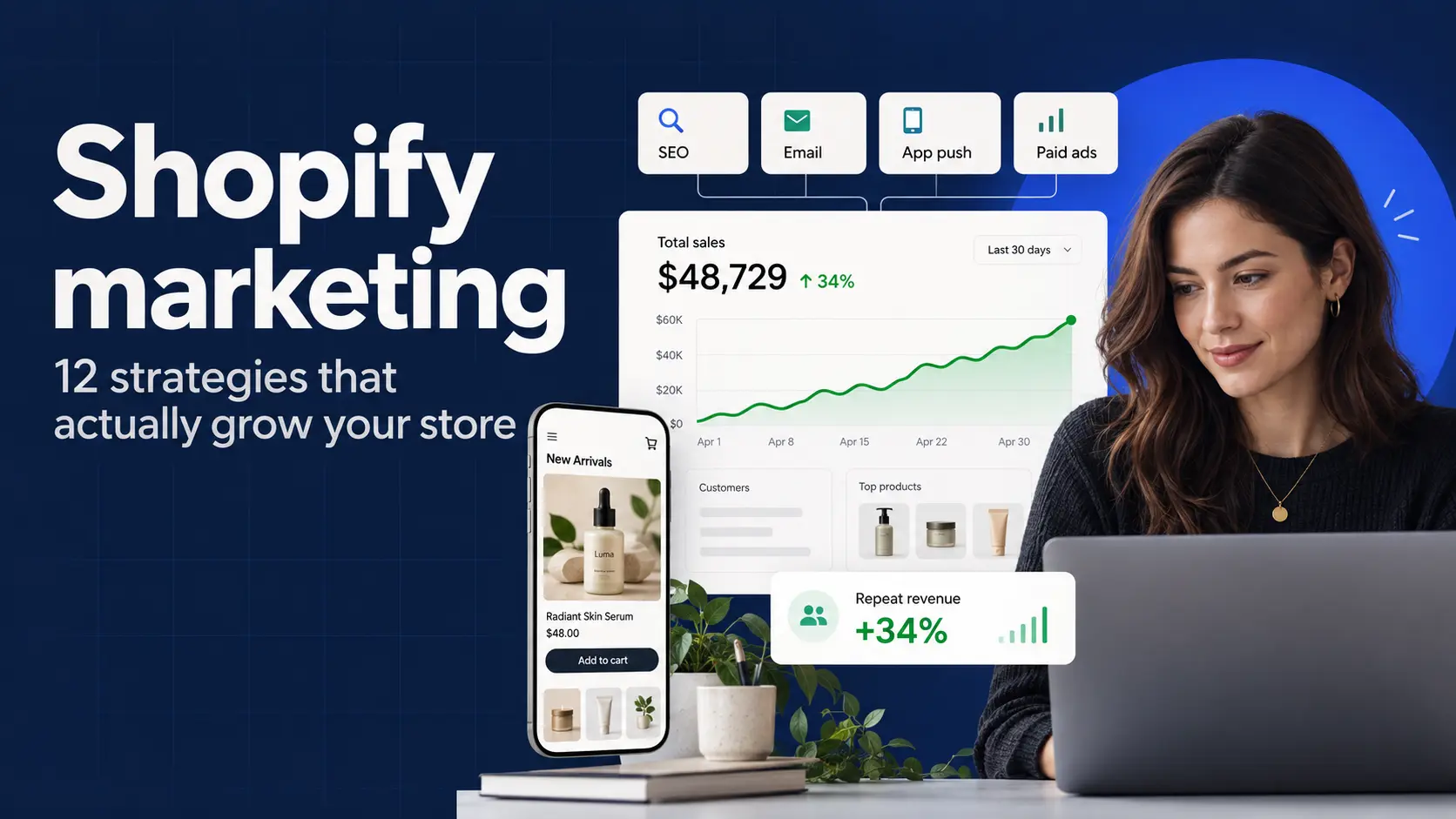 Shopify Marketing: 12 Strategies to Grow Your Store in 2026 