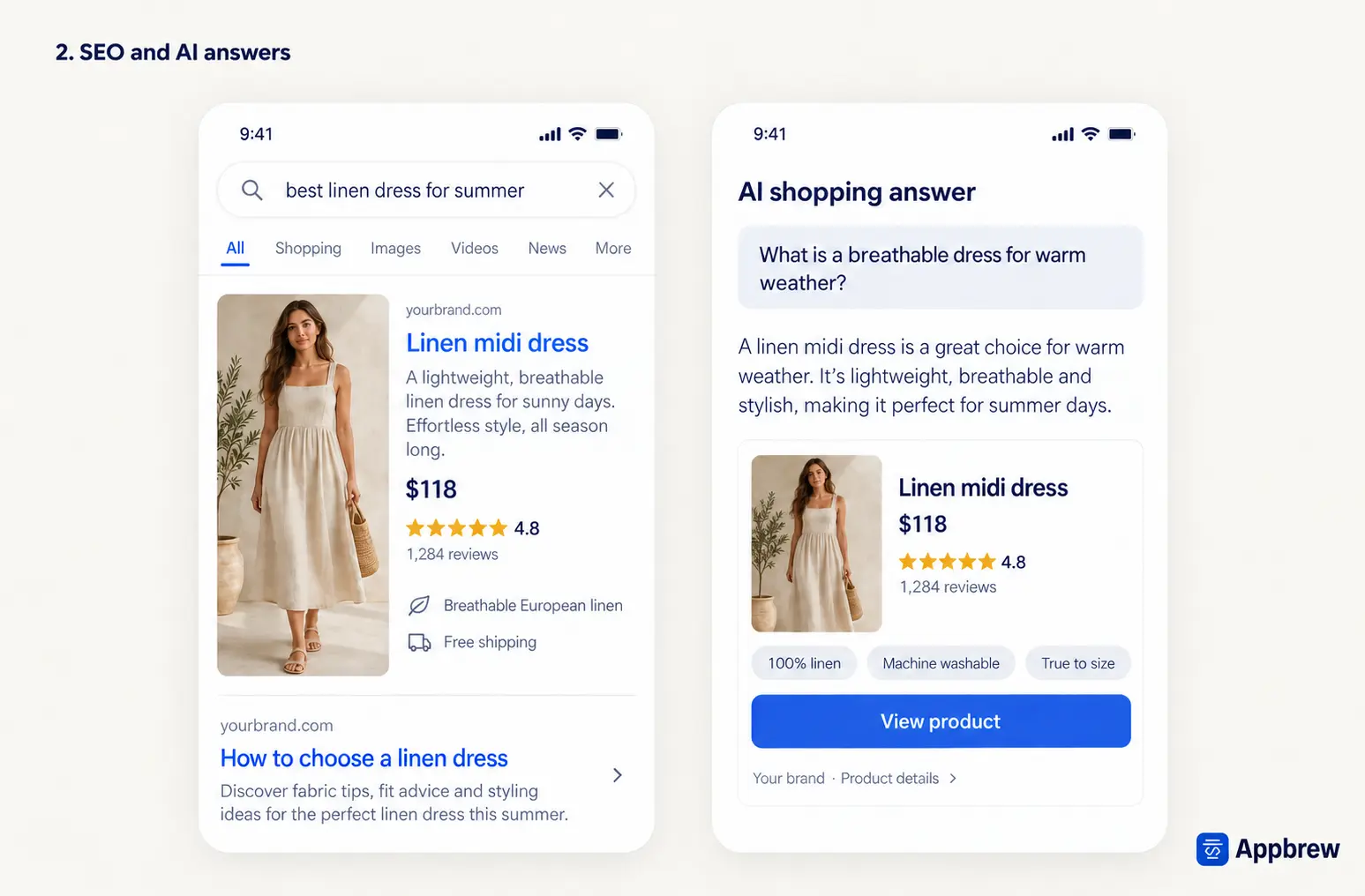 Shopify product optimized for Google and AI search.
