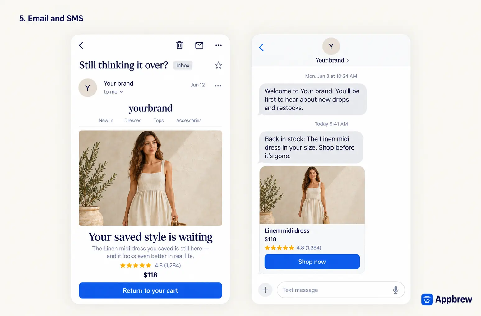 Email and SMS campaigns bringing customers back.