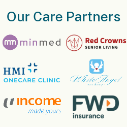 Partnerships Card